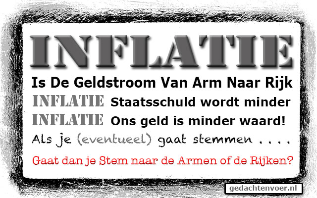 inflatie