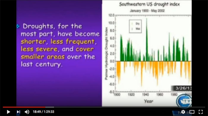 global warming droogte periodes