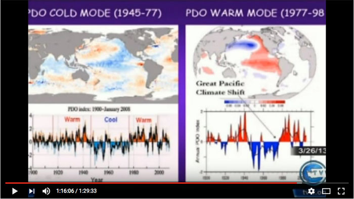 global warming zee temperatuur stijging