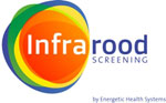 infraroodscreening